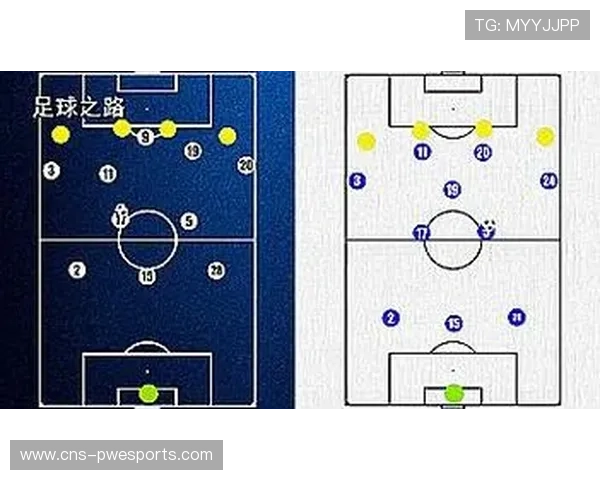 欧冠战术演进史：从传控到高压逼抢的体系融合趋势
